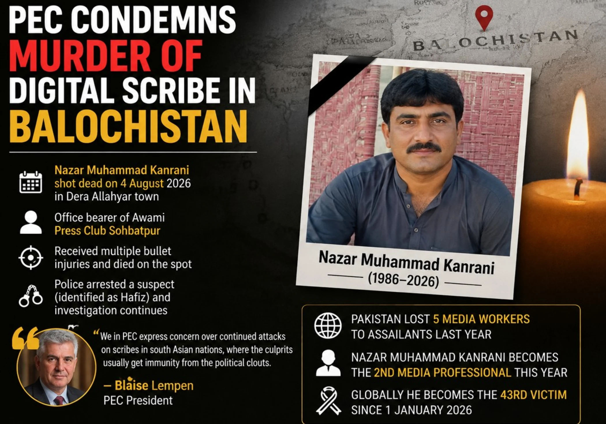 PEC condemns murder of digital scribe in Balochistan
